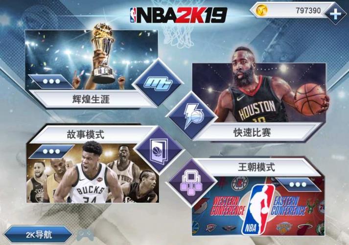 利益