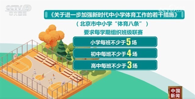 身体对抗和